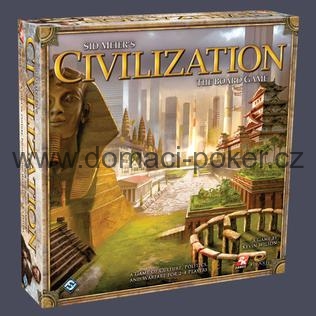 Civilization the board game